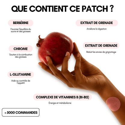 30 SlimPatch Ceralia® — Contrôle naturel de l’appétit.